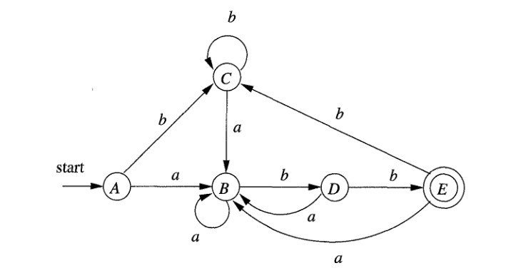 Ex_1